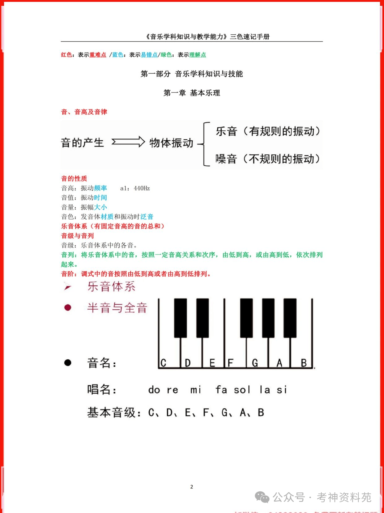 2024初中音乐教资笔试三色学霸笔记重点汇总