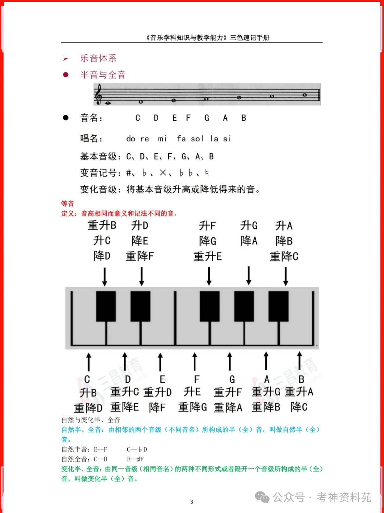 2024初中音乐教资笔试三色学霸笔记重点汇总