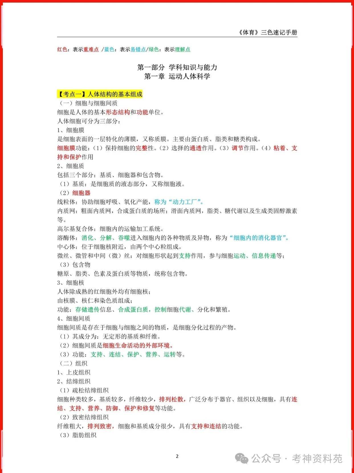 2024下初中体育教资笔试三色学霸笔记重点汇总