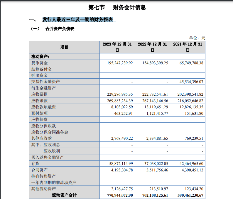融e邦：江太湖远大新材料股份有限公司（证券代码：920118）正式登陆北交所