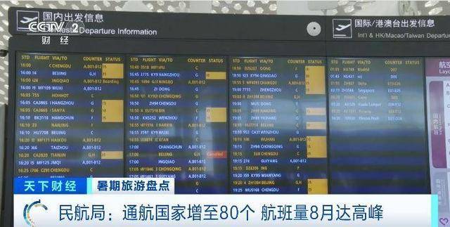 暑期“中国游”圈粉全球 上海成入境游目的地榜首