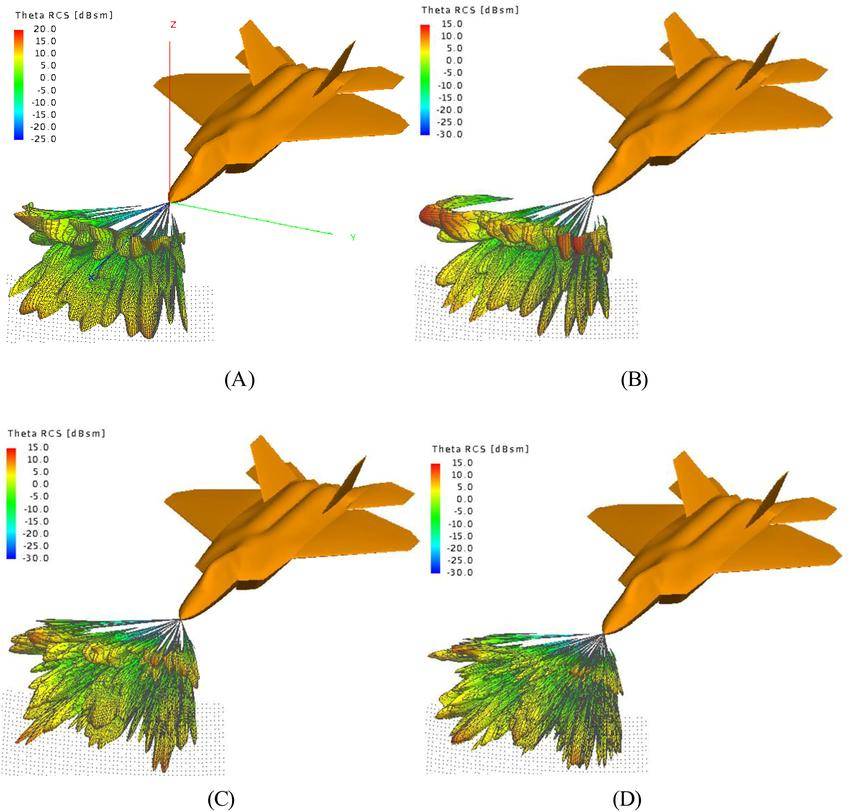 央视正式公开“黑科技”，歼-35果然被大大低估，整机都采用超材料