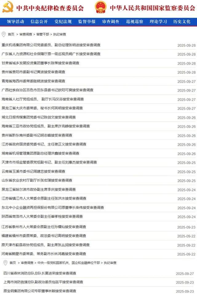 27人被查,24人被处分!直辖市62岁“老虎”,结交政治骗子被双开