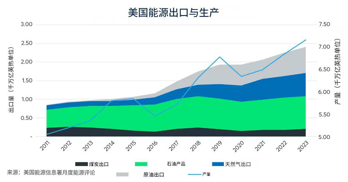 中美联合国吵架，美国逼中国买单，耿爽拒绝接受，点名美国以眼还眼