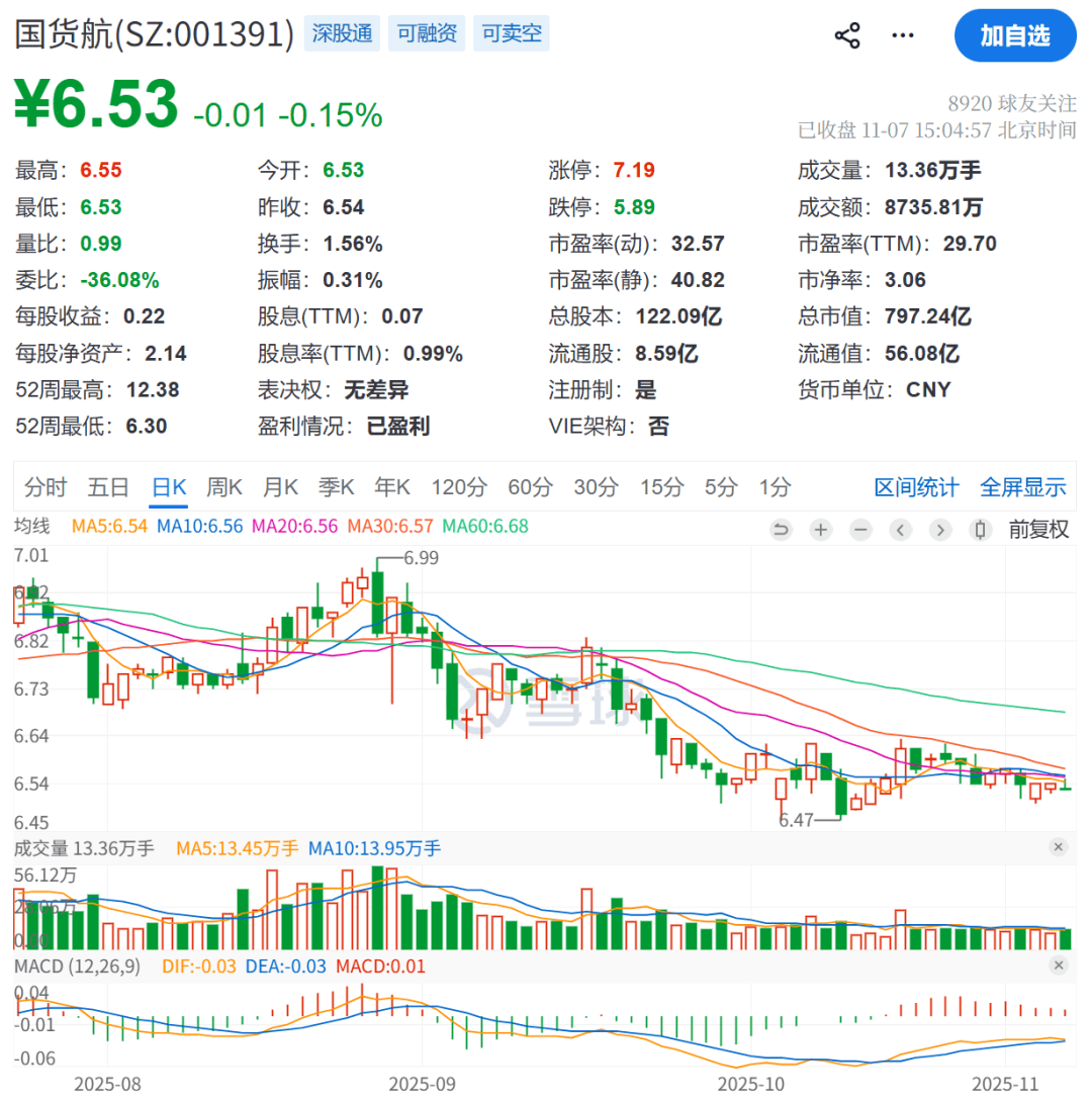 涉嫌严重违纪违法！姚军，被查