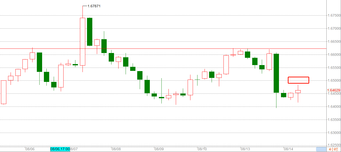 澳日外汇(外汇交易买卖差价合约在线外汇澳汇 ausforex)