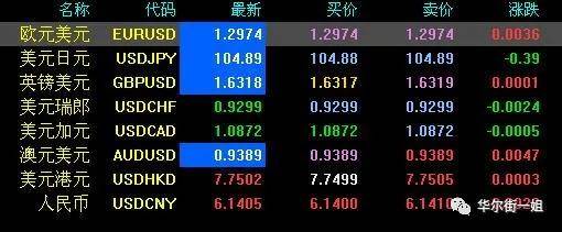 外汇点差计算(外汇点差是什么意思?知乎问答)