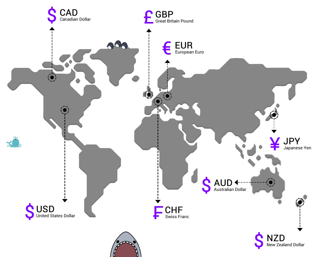 外汇交易国家(外汇交易国家是否承认)