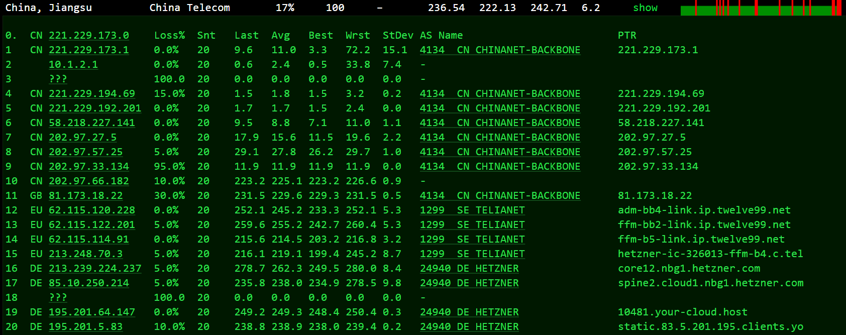 外汇vps(外汇vps怎么用)