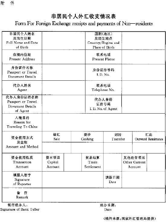 申请外汇账户(申请外汇账户需要多久)