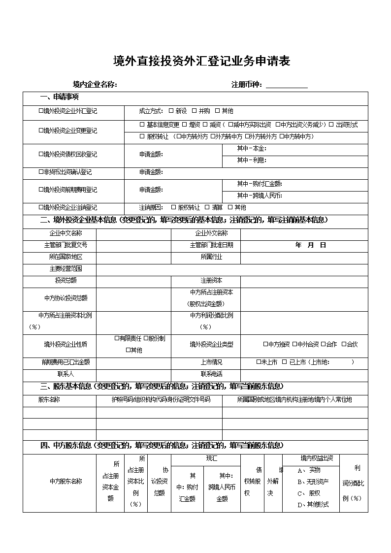 申请外汇账户(申请外汇账户需要多久)