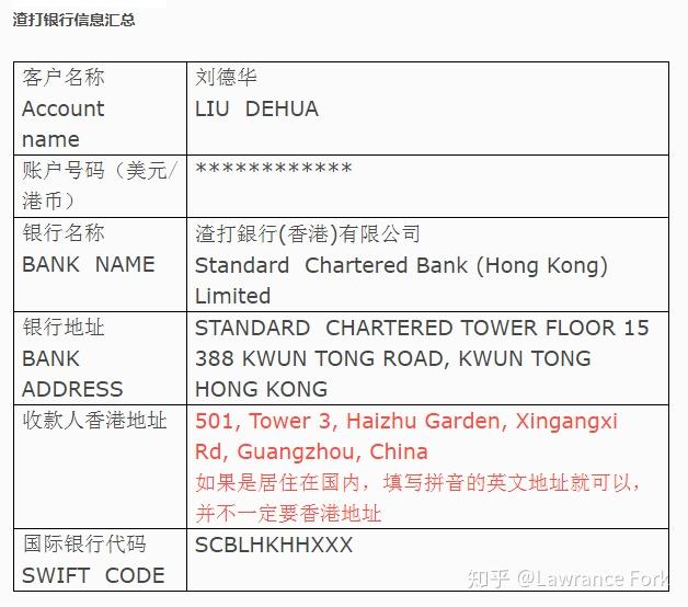 境外汇款电汇(境外汇款电汇票汇区别)