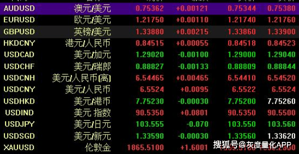 炒外汇用什么平台(用网络平台炒外汇合法吗)