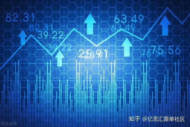 外汇交易实战全典(外汇交易实战全典下载)