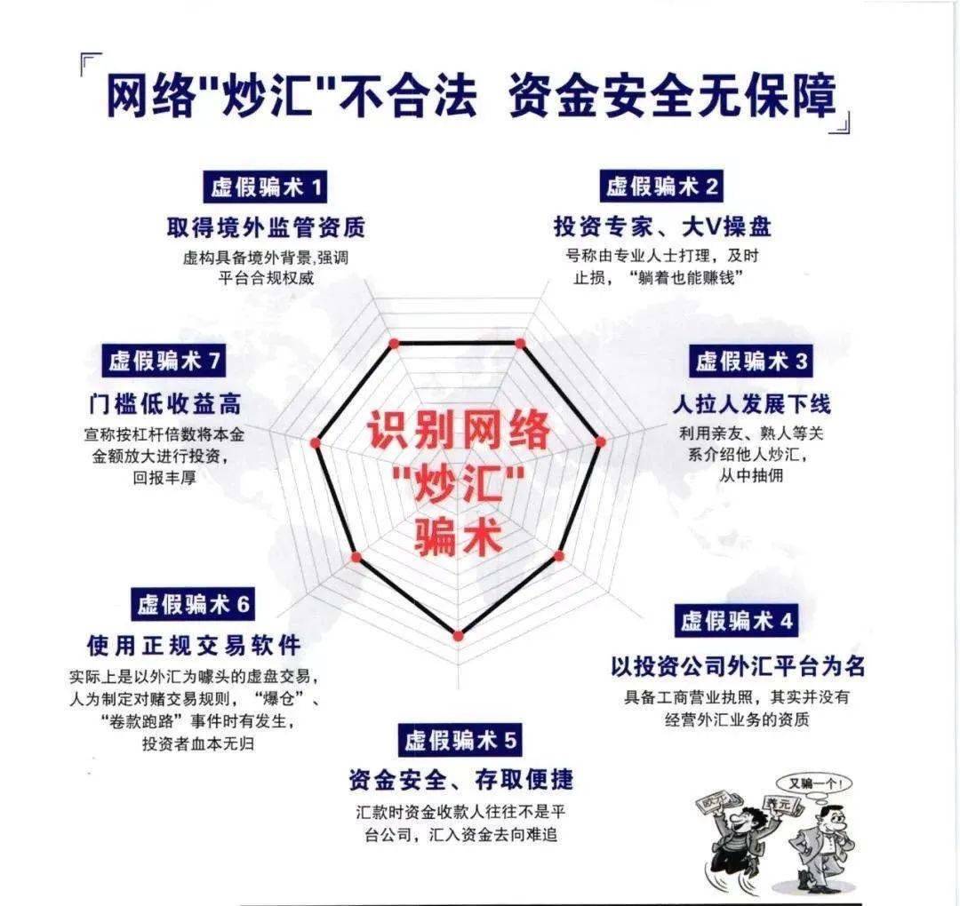 合法外汇交易平台(合法外汇交易平台是哪个)