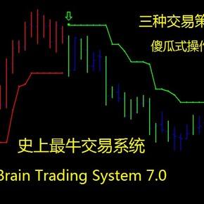 外汇分析系统(外汇分析系统包括)
