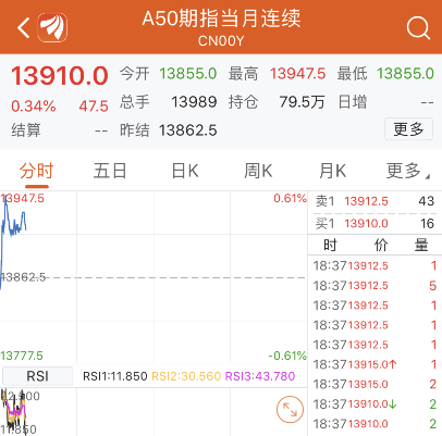 外汇5万额度(外汇额度5万美金)