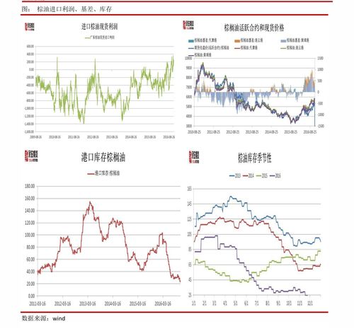 炒外汇是什么意思(十大正规外汇平台排行app)