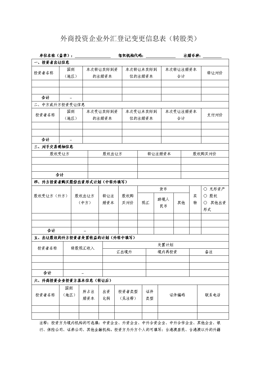 外汇企业a类(外汇局a类企业)