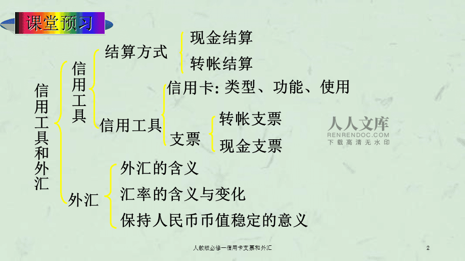 信用卡支票和外汇(信用卡支票和外汇支票区别)