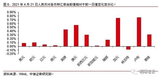 外汇期权计算(外汇期权计算方法)