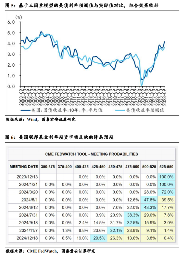 外汇资格证书(外汇资格证需要考什么)
