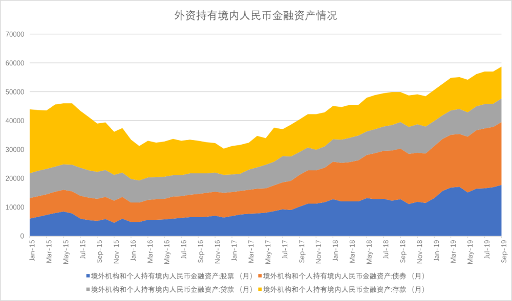 境外汇率(境外汇率 美元兑人民币走势)