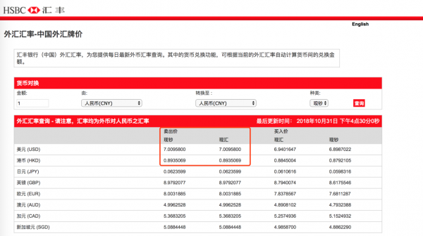 银行外汇价格(银行外汇价格变动时间)