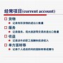 外汇具体包括(外汇具体包括哪些行业)