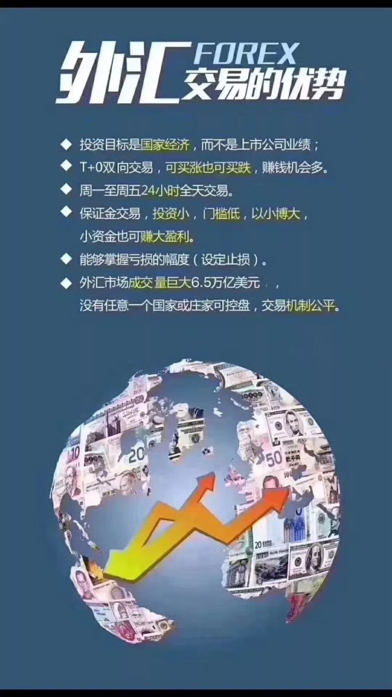 外汇开户哪家好(炒外汇开户哪家好)