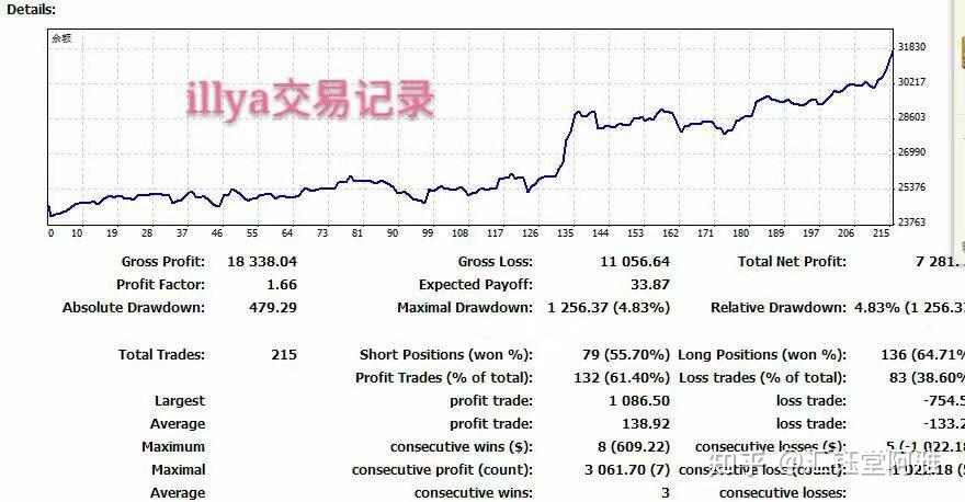 外汇净值什么意思(外汇净流入是什么意思)