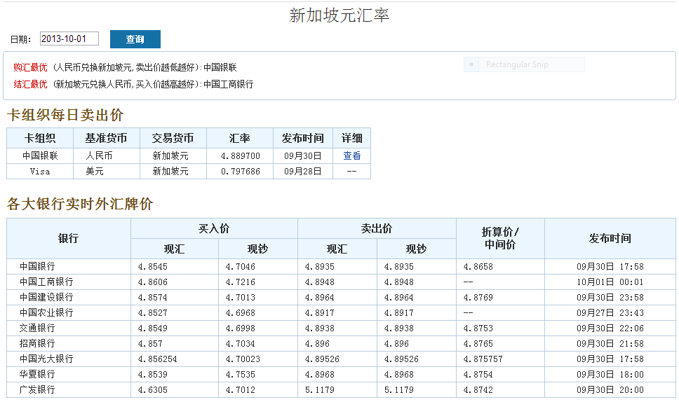 银行外汇价格(银行外汇价格怎么算)