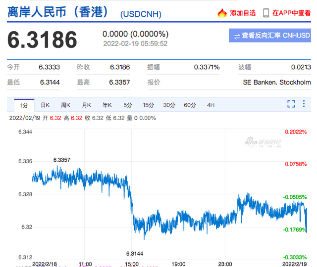 怎么收外汇(个人怎么收外汇)