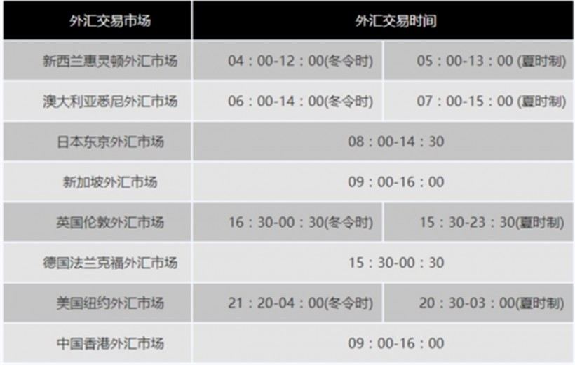 黄金外汇投资平台(黄金外汇投资平台有哪些)