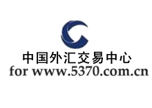 外汇交易中心怎么样(外汇交易中心客服电话)