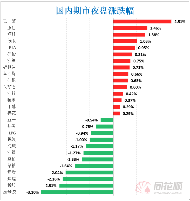 外汇指数交易(外汇指标免费下载)
