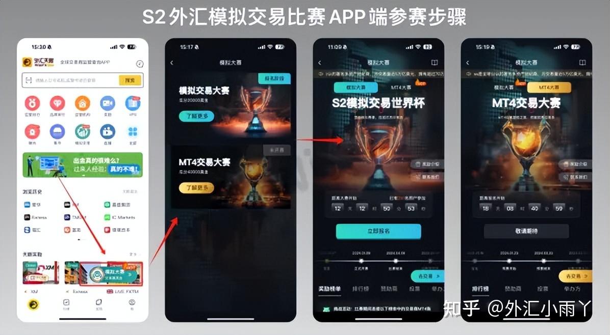 外汇模拟下载(外汇模拟下载app)