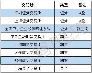 国内做外汇的平台(国内外汇交易有哪些比较正规平台)