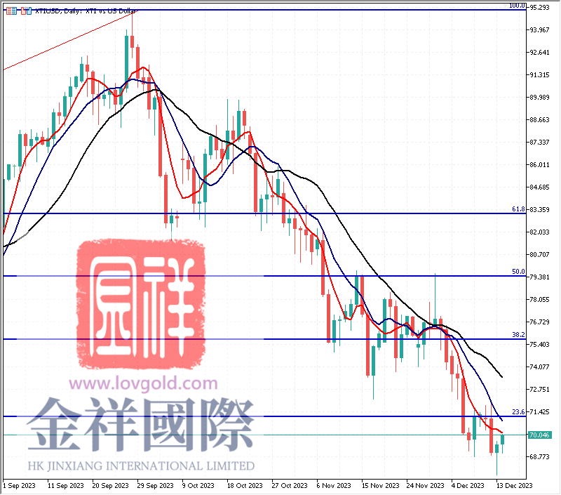 外汇欧盘(外汇欧盘开盘时间几点)