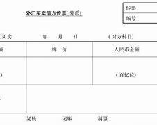 外汇绿色(外汇绿色通道)