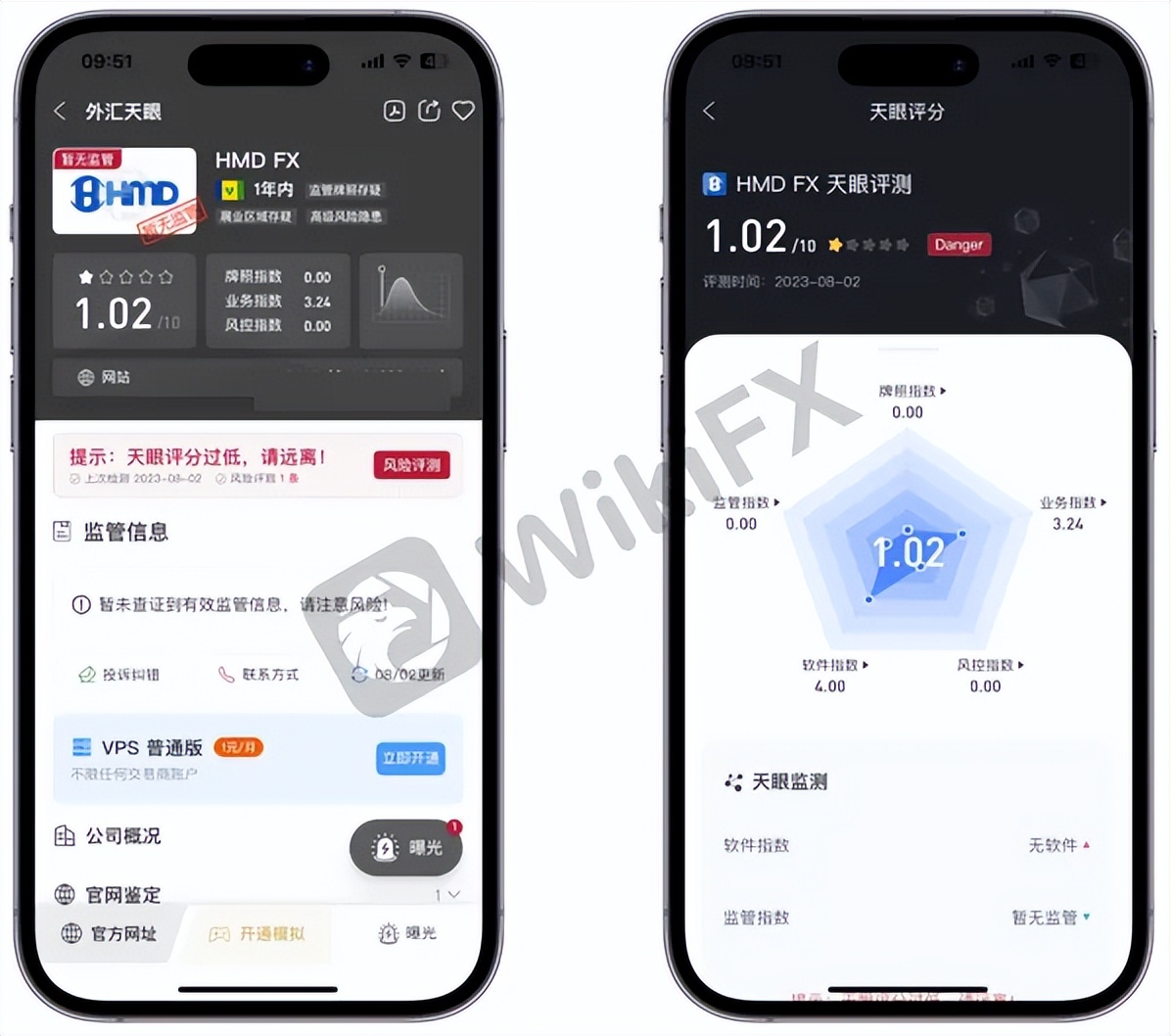 炒外汇怎么盈利(炒外汇怎么盈利最高)