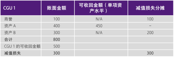太原外汇(太原外汇交易招聘网)