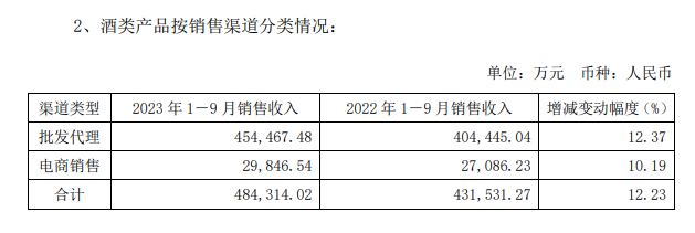 外汇延期收款(外汇延期收款报告删除)