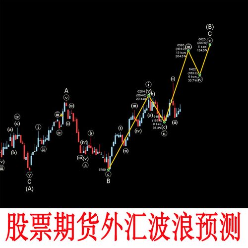 期货公司外汇(期货外汇平台)