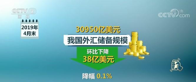 管理局外汇(外汇管理局 百科)