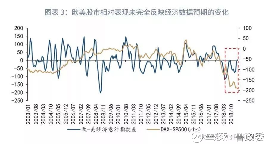 外汇波动影响(外汇波动如何影响贸易)
