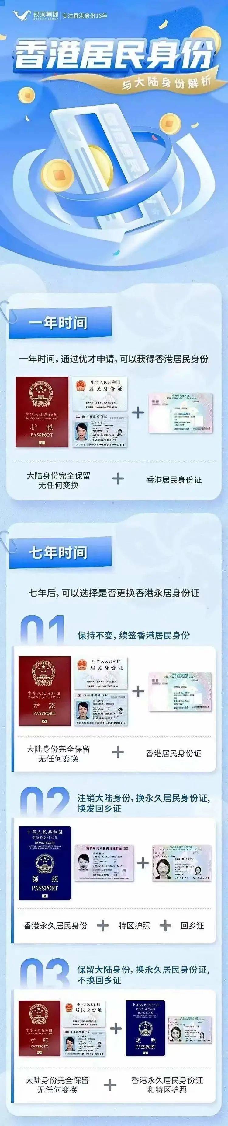 外汇资格证书(外汇资格证书有什么用)