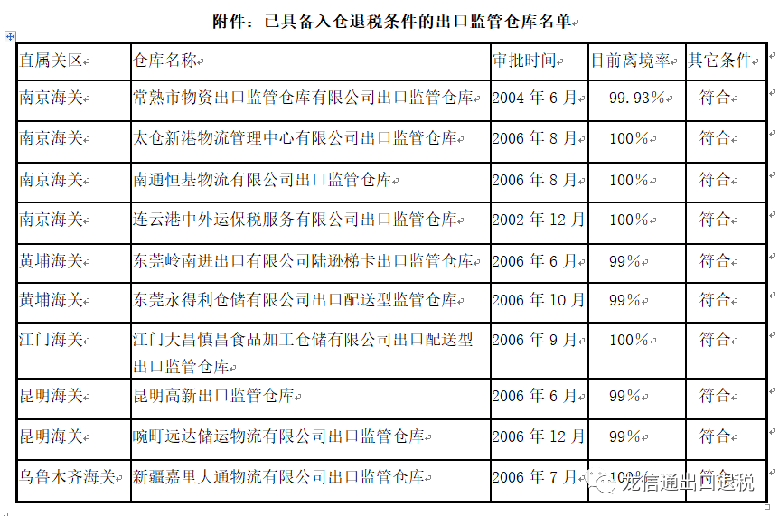 外汇资格证书(外汇资格证书有什么用)