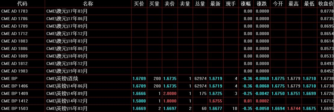 人民币炒外汇(炒外汇可以用人民币结算吗?)