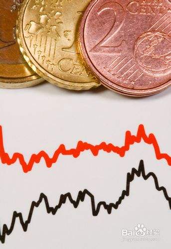 黄金外汇投资平台(黄金外汇投资平台官网)